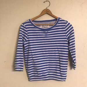 Jack Wills sweatshirt 4(#665)